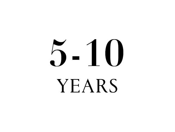 Category 3 age 5-10 years Web En WK31