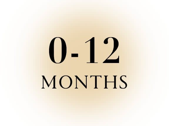 Category 1 age 0-12 years Web En WK18