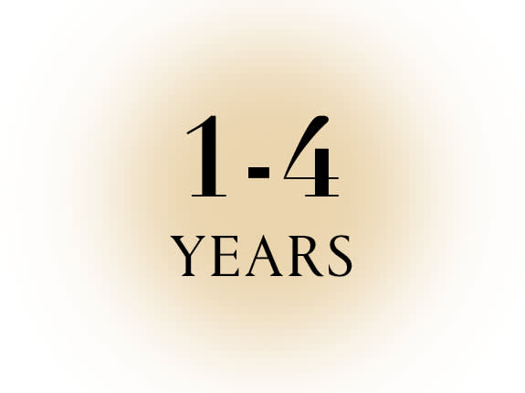 Category 2 age 1-4 years Web En WK18