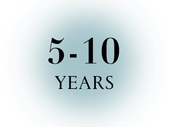 Category 3 age 5-10 years Web Ar W14