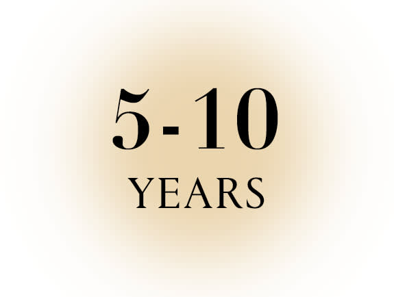 Category 3 age 5-10 years Web En WK18