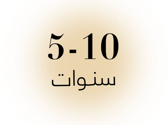 Category 3 age 5-10 years Web Ar WK18
