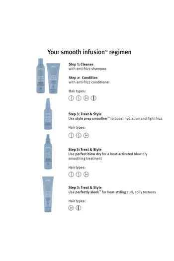 Smooth Infusion™ Anti-frizz Conditioner, 40ml