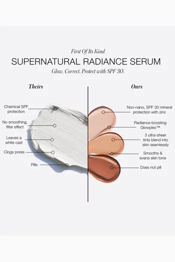 Light Aura SuperNatural Radiance Tinted Serum with SPF 30, 30ml