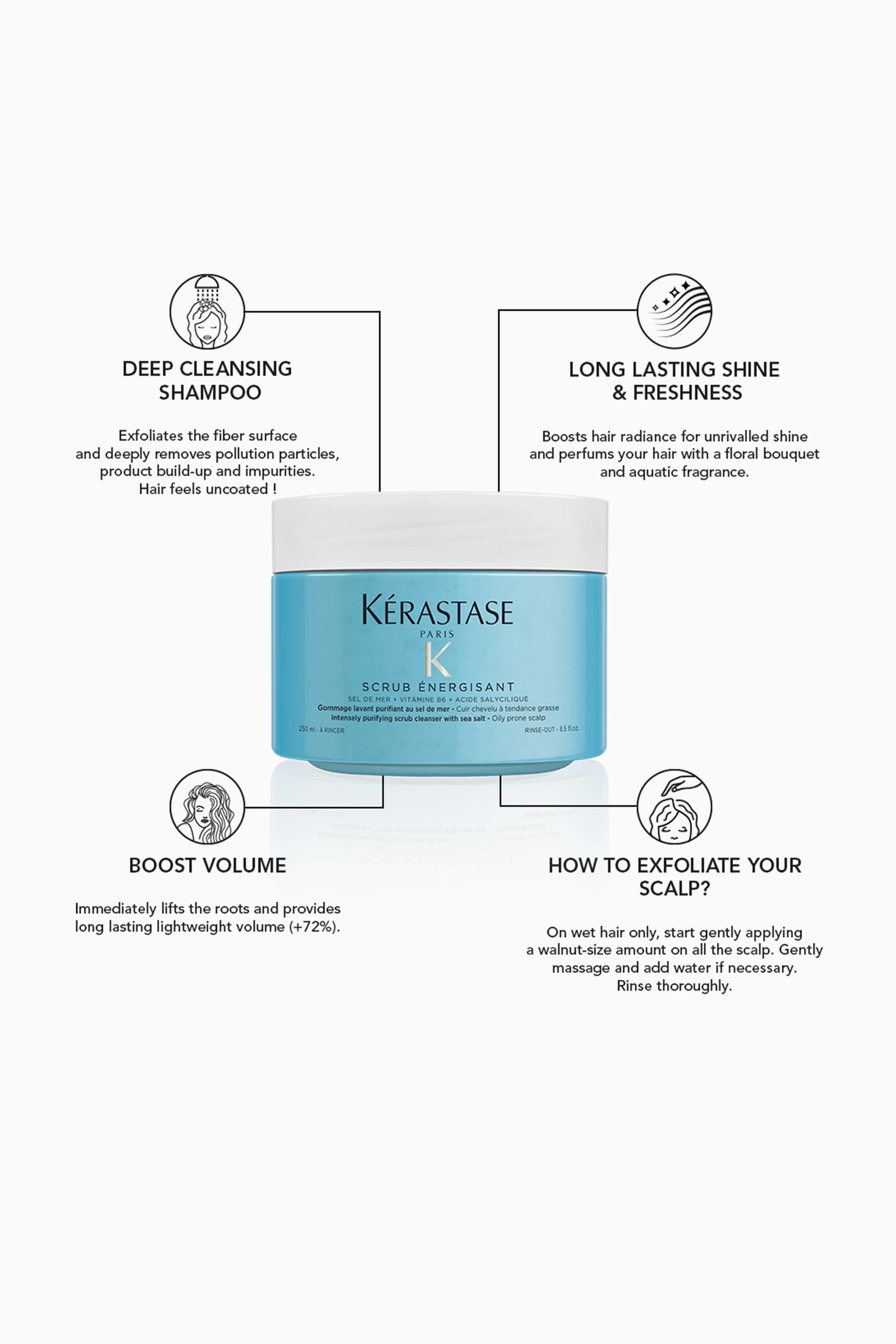 Kerastase scrub deals