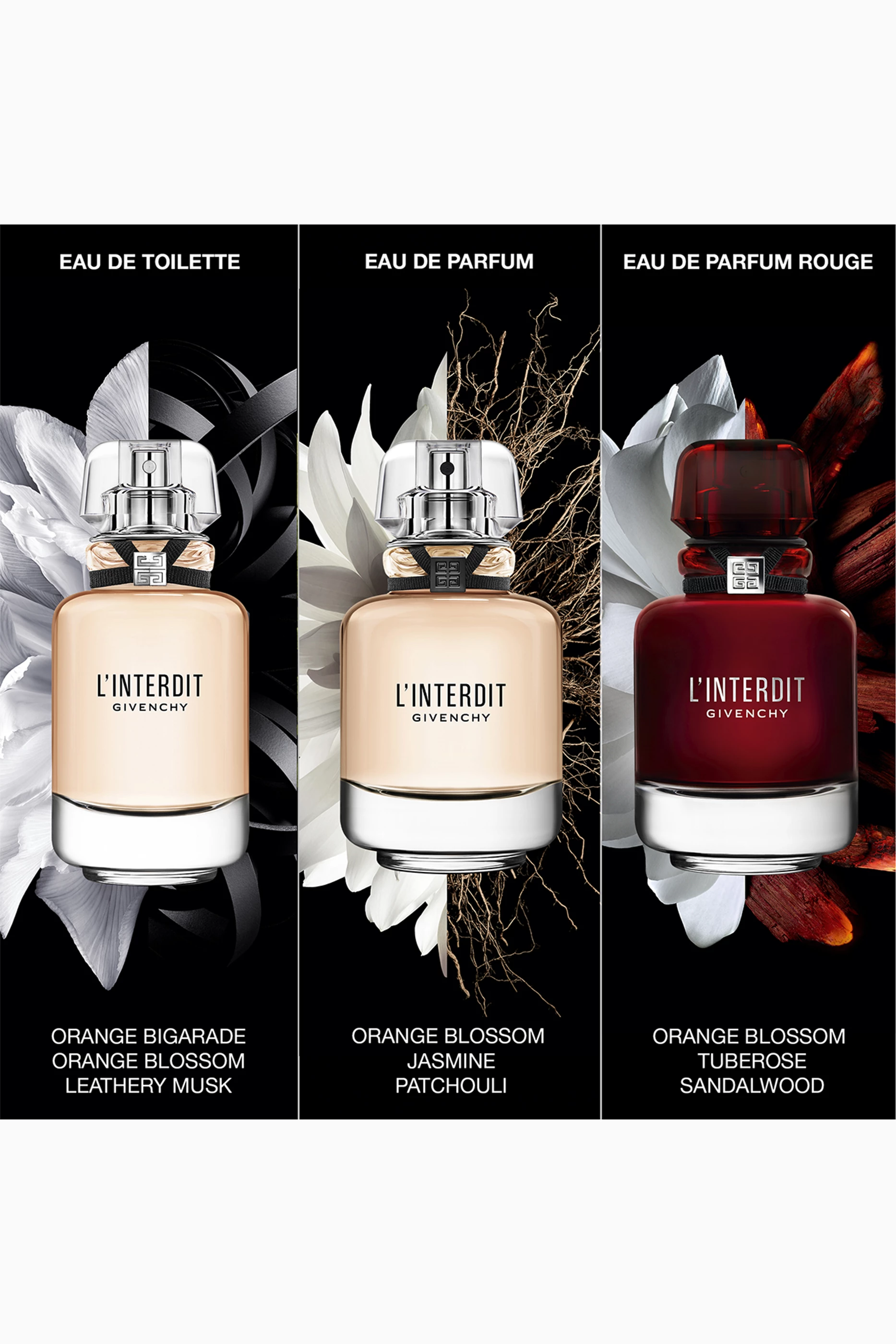 Interdite parfum deals