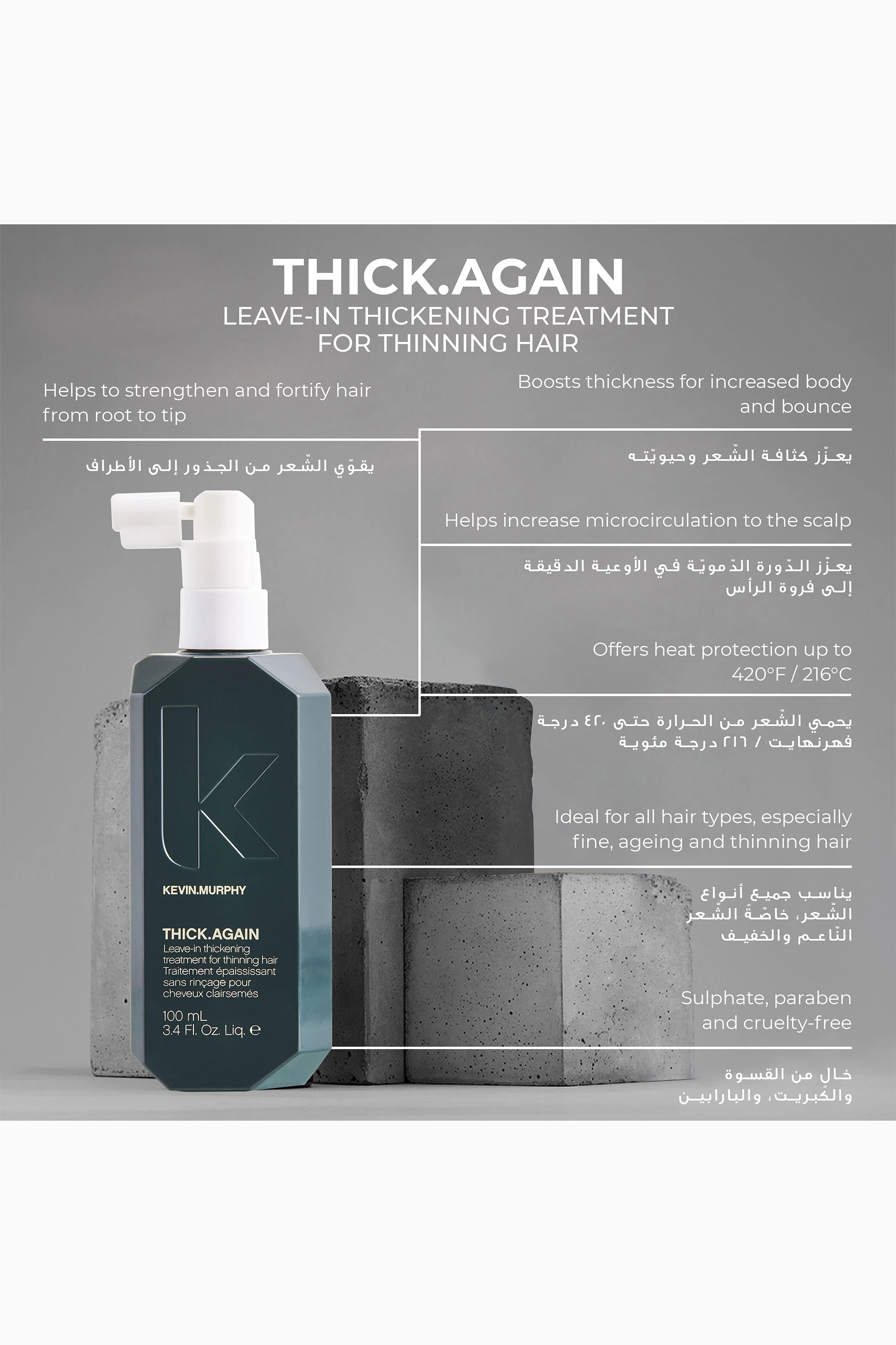 Kevin murphy sales thick again