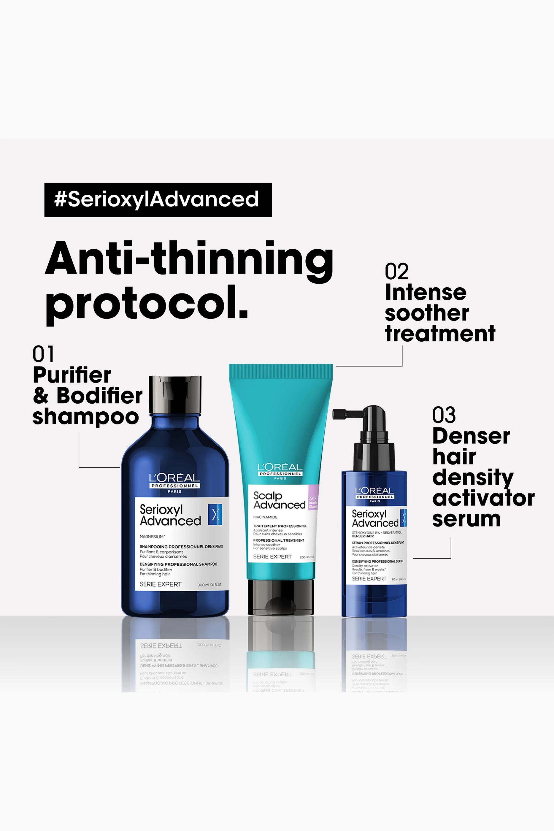 Loreal serioxyl denser hair deals