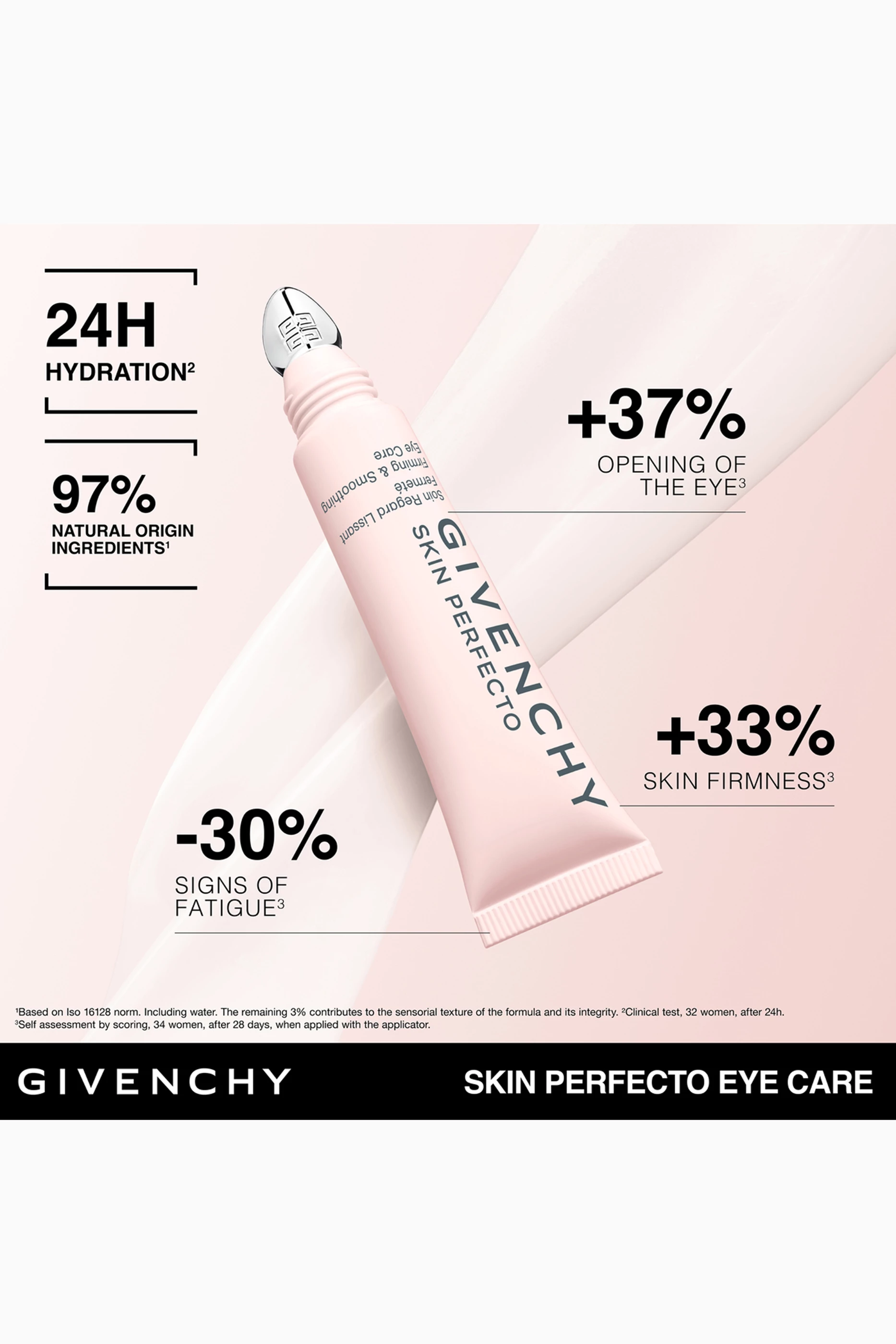 Givenchy color correcting primer sales