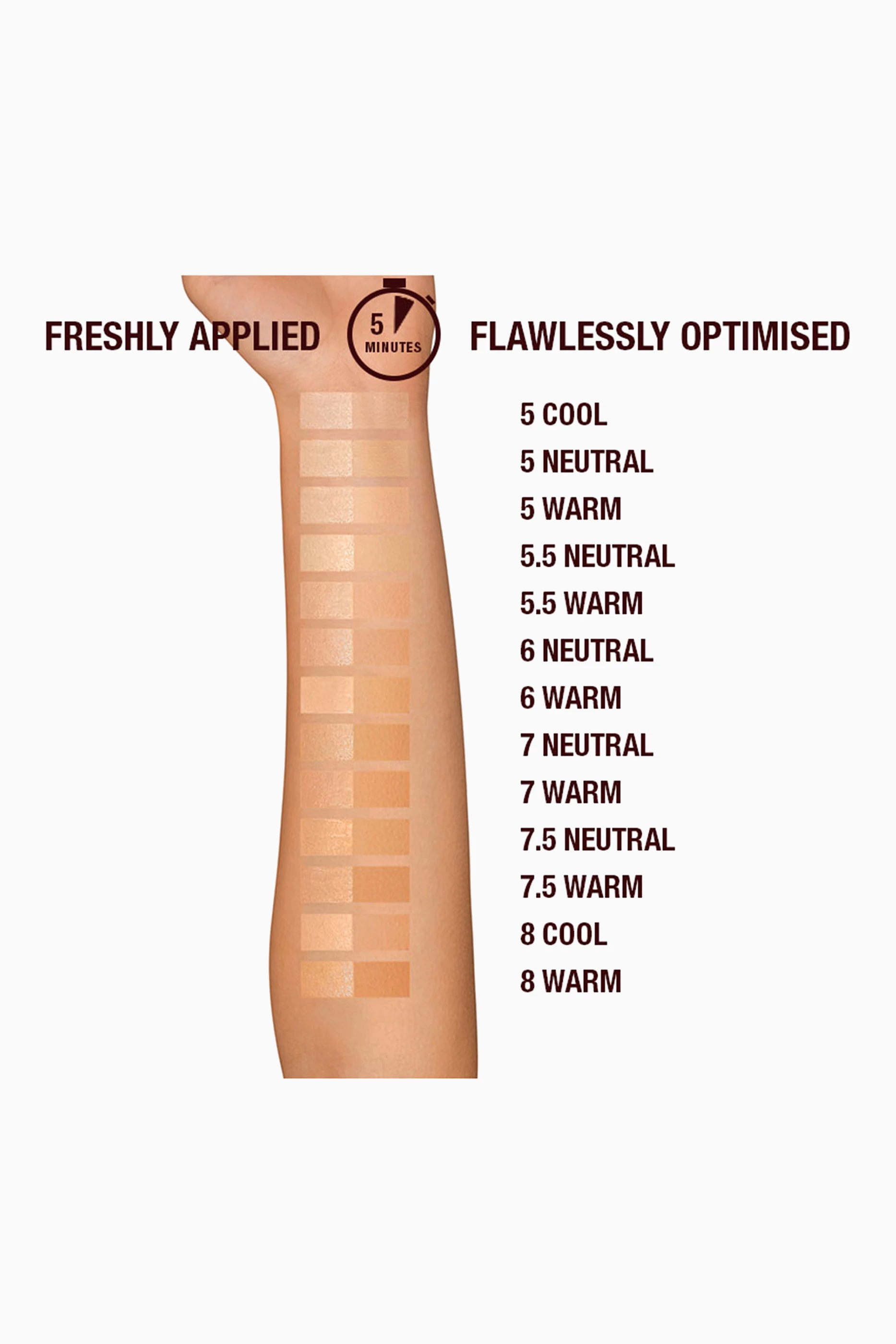 Airbrush clearance flawless foundation