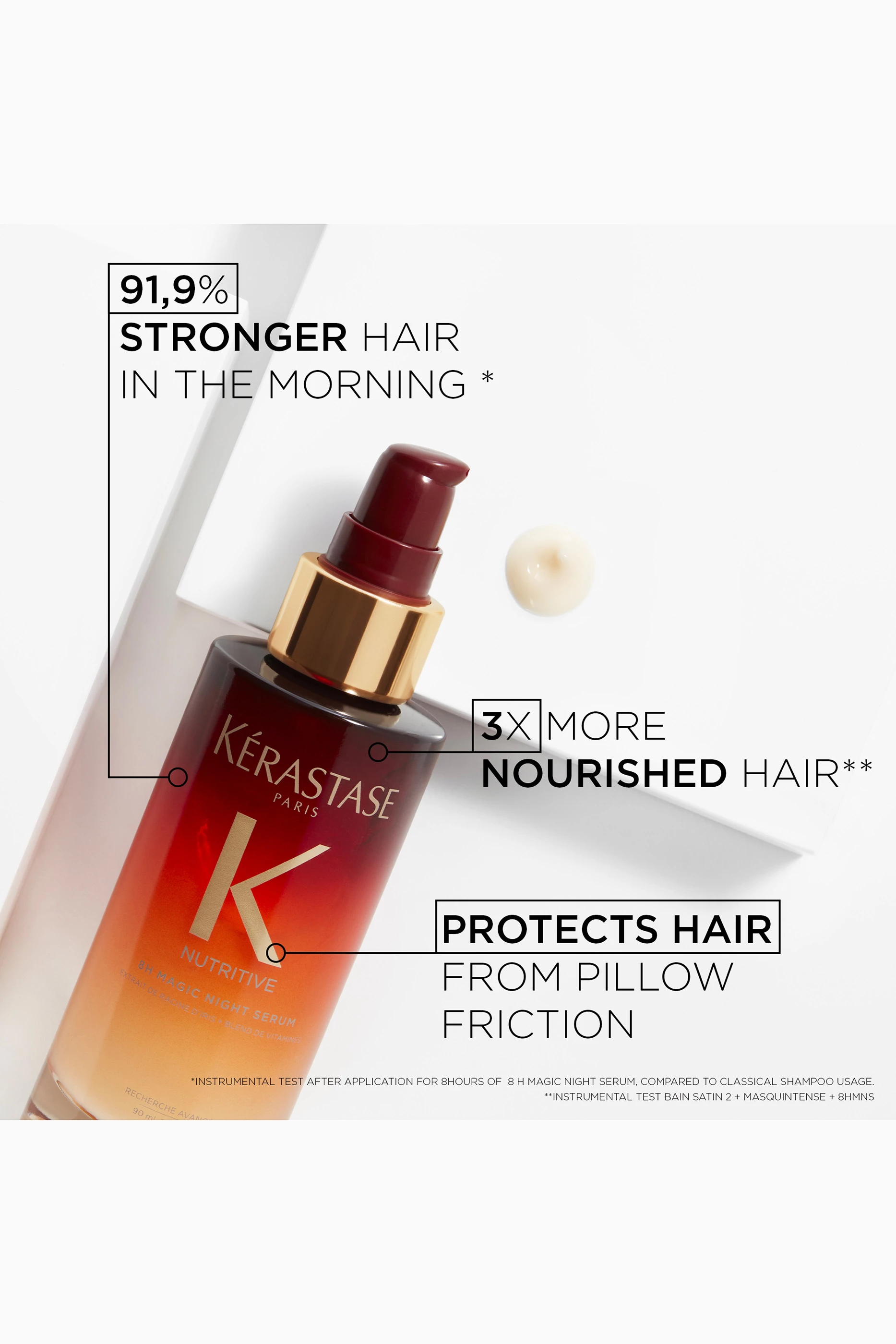 Kerastase sale clearance