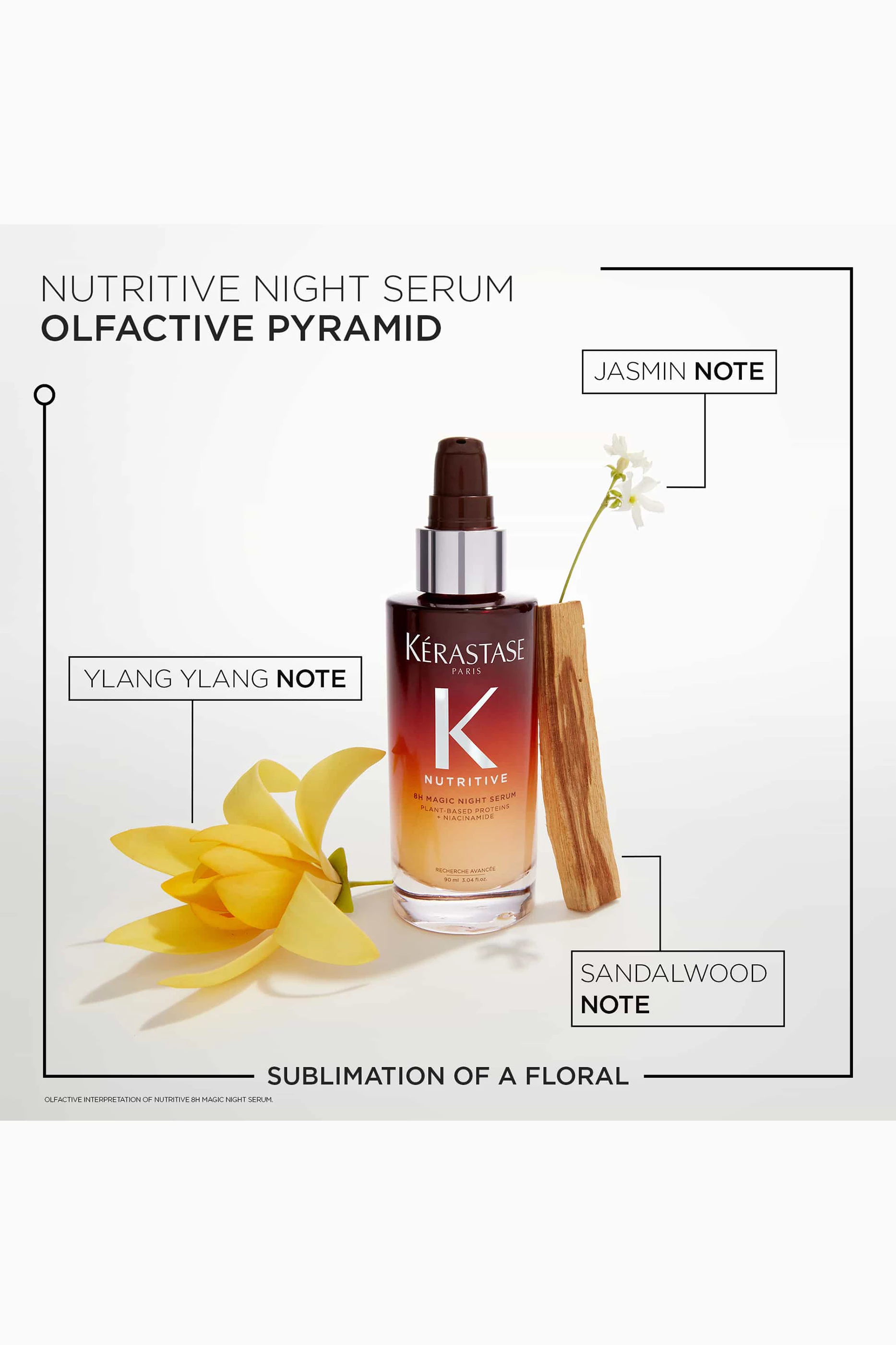 Kerastase night serum deals