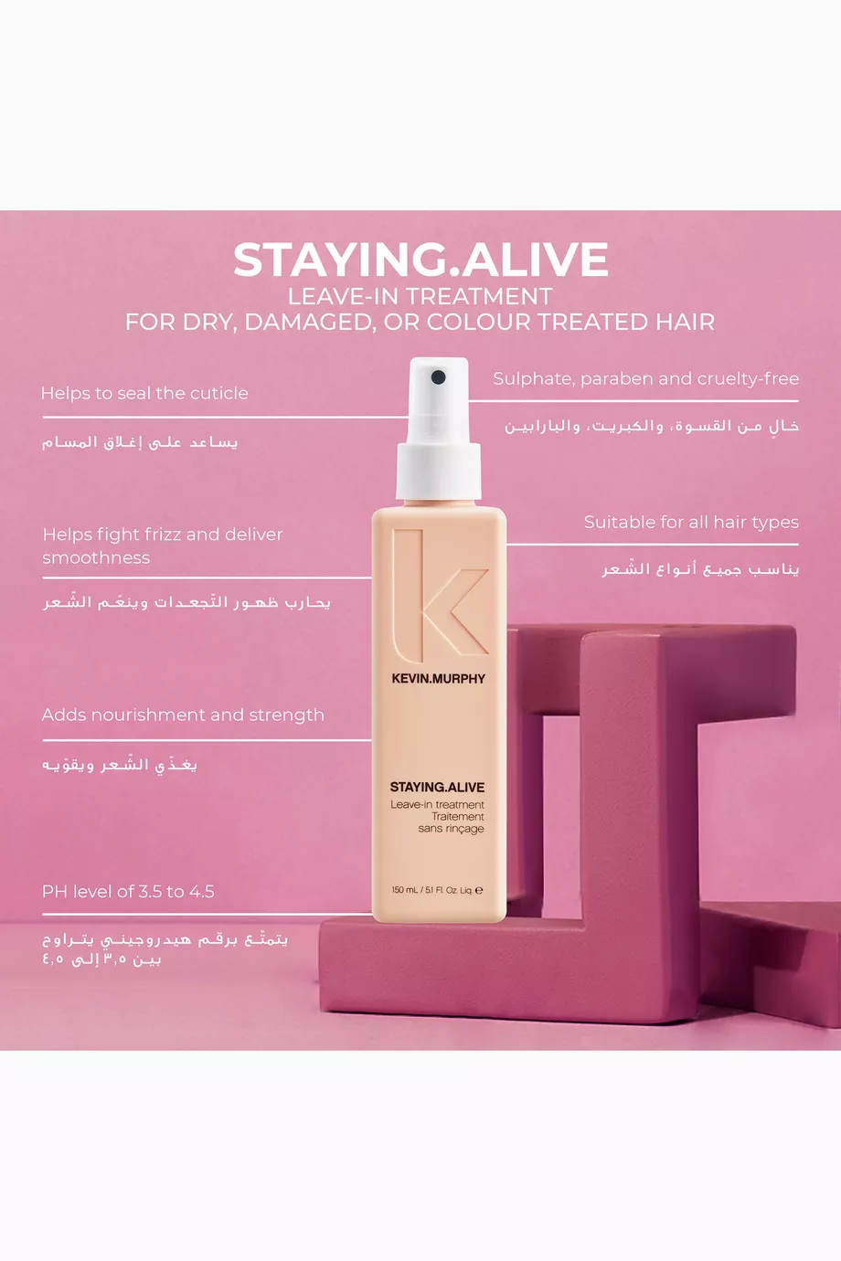 Kevin murphy clearance staying alive