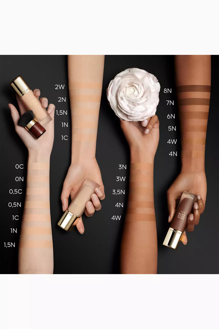 GUERLAIN PARURE GOLD SKIN OC COOL/ROSE